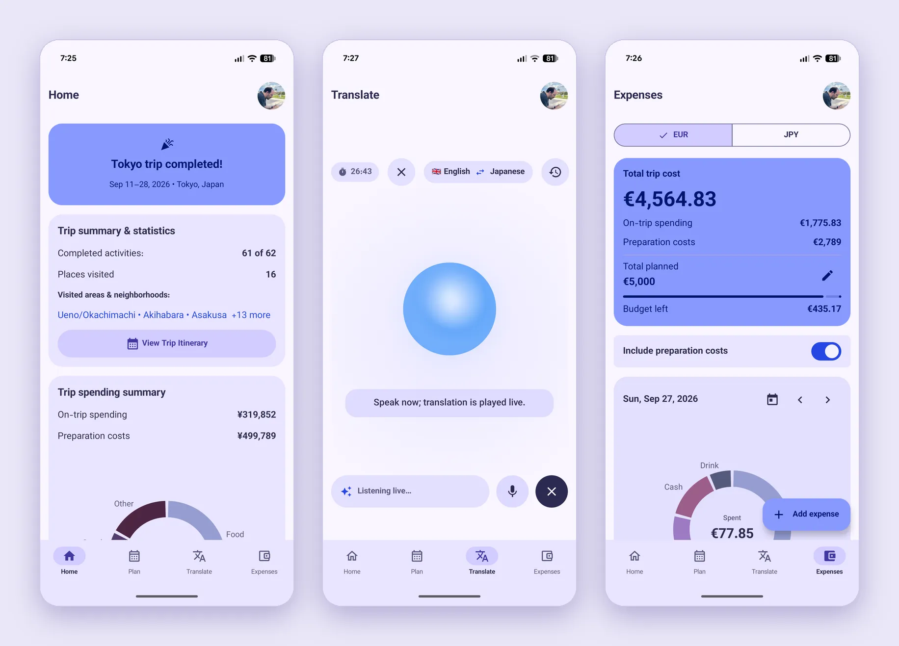 MeuPlan on Android: a completed Tokyo trip summary, live translation between English and Japanese, and trip expenses against a budget